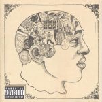 The Roots – 2002 – Phrenology